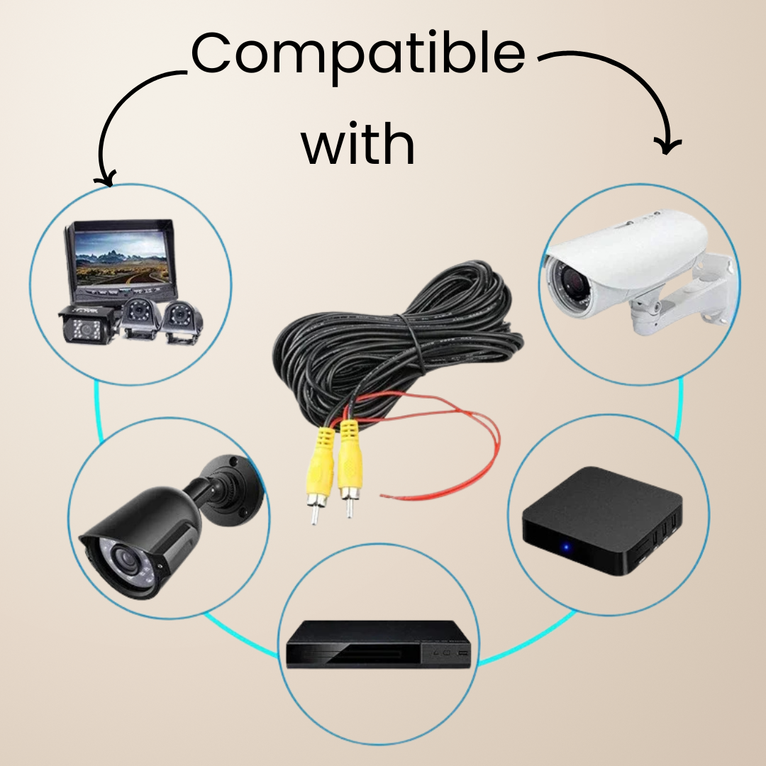 AV Cables