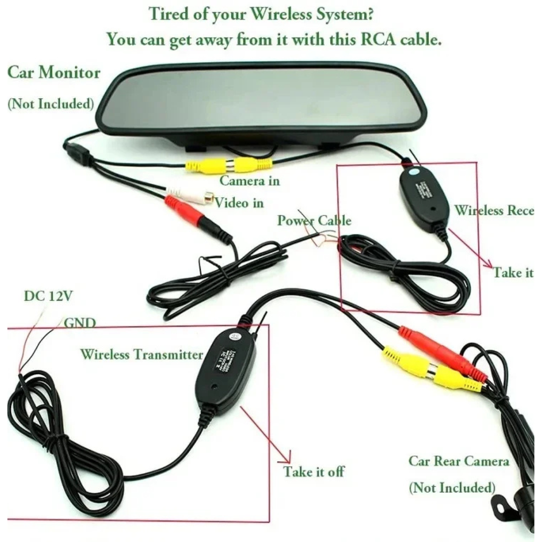 AV Cables